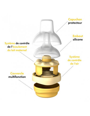 Medela Biberon Calma (embout tétine seul).